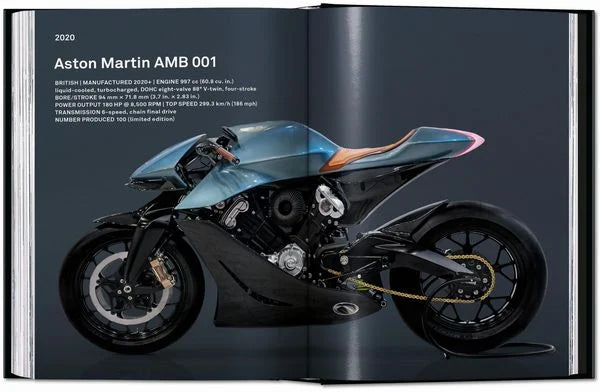 Motorcycles. 45th Ed.