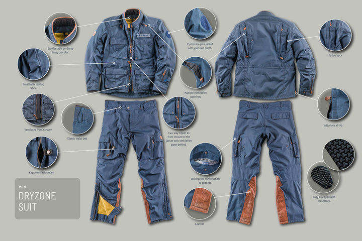 North of Berlin Dryzone Man Suit – Bundle für anspruchsvolle Abenteurer