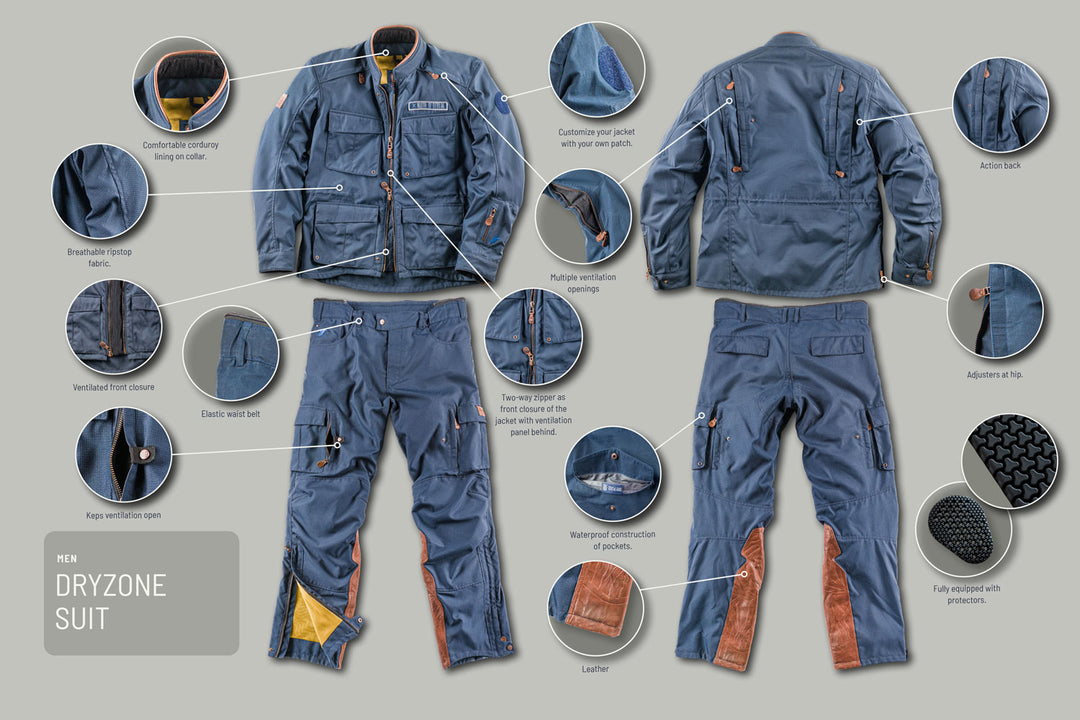 North of Berlin Dryzone Man Blau - Jacke & Hose – Bundle für anspruchsvolle Abenteurer